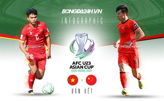 Đăng ký tài khoản acb888